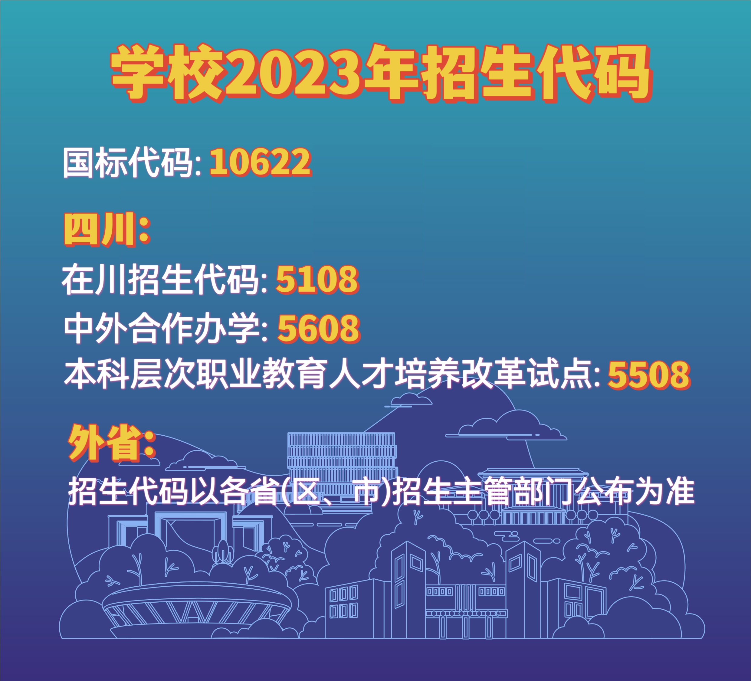 学校招生代码.jpg